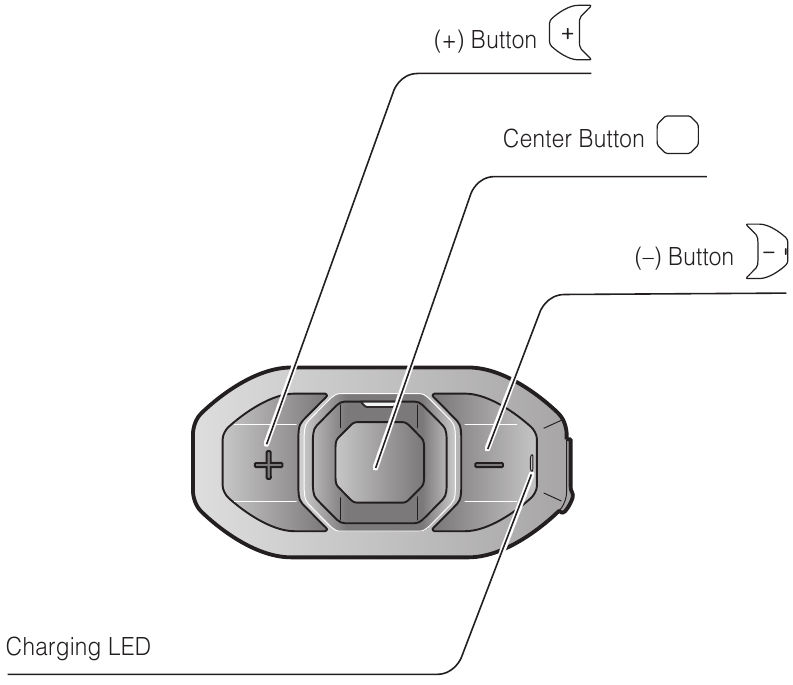 Schnellstartanleitung