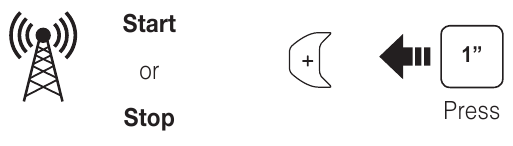 FM-Band aufw&auml;rts scannen