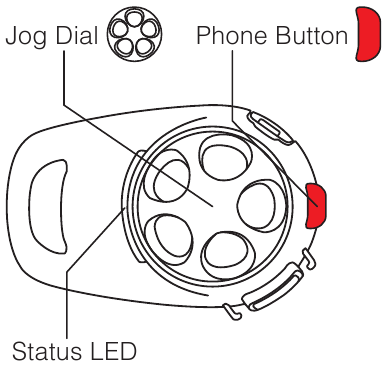 &Uuml;bersicht Teil 1