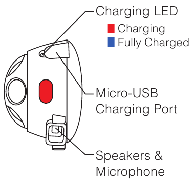 &Uuml;bersicht Teil 2