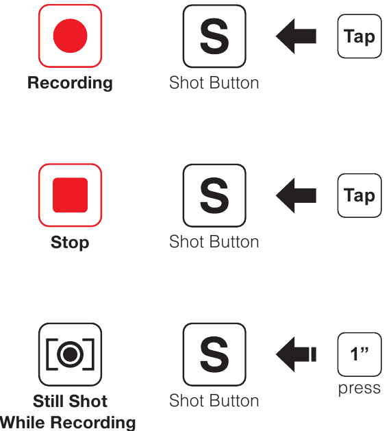 Mabadiliko ya Modi Sehemu ya 3