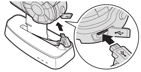 Ana &Uuml;niteyi Takma