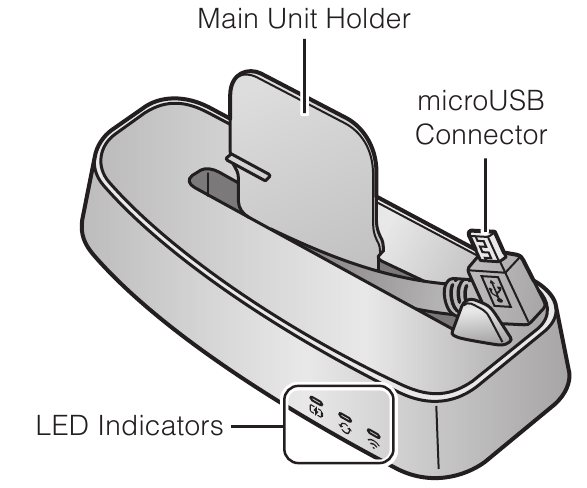 WiFi Bağlantı İstasyonu Adım 1