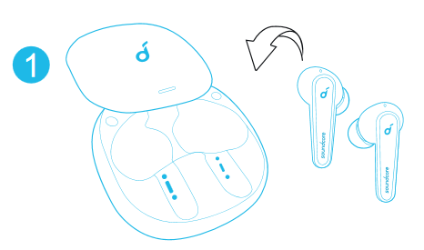 Pasul 2 de &icirc;ncărcare