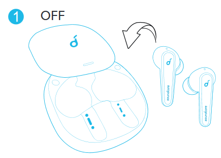 Pasul 2 de pornire/oprire