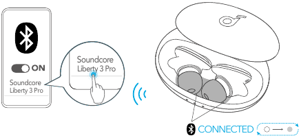 Automatische koppeling stap 2