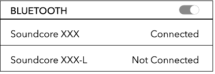 Bluetooth-verbinding