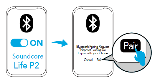 Krok 2 parowania Bluetooth z urządzeniem