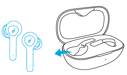 Połączenie True Wireless Stereo