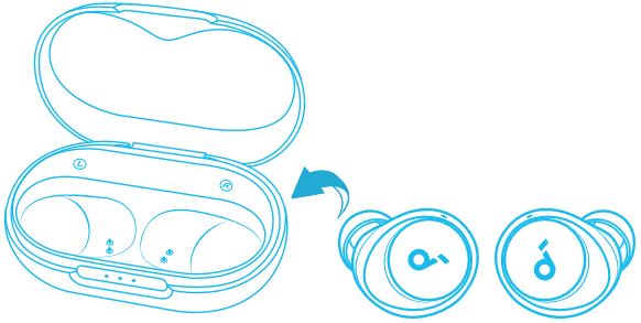 HANDMATIGE KOPPELING Stap 1