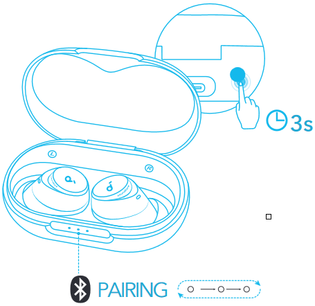 HANDMATIGE KOPPELING Stap 2