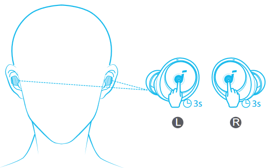 MULTIPOINT-VERBINDING Stap 1