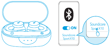 Bluetooth-koppelingsstap 2