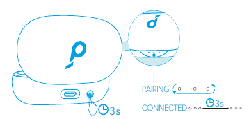 Bluetooth-koppelingsstap 3