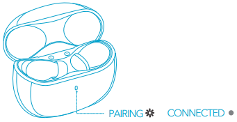 Bluetooth-koppelingsstap 1