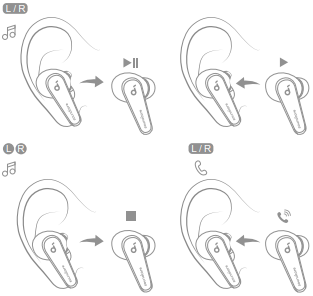 Detecci&oacute;n de uso