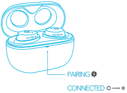 Hatua ya 1 ya Uoanishaji wa Bluetooth