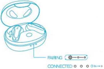 Bluetooth-pariliitos, vaihe 3