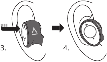 Орнату қадамы 2