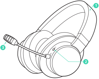 Prezentare generală Pasul 1