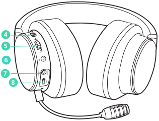 Prezentare generală Pasul 2
