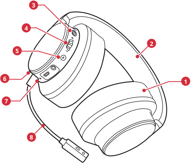Преглед Стъпка 1