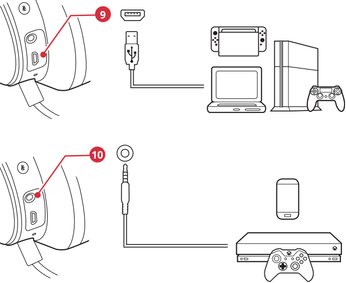 Преглед Стъпка 2