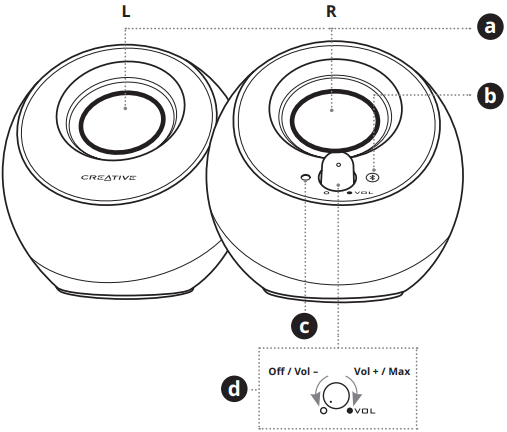 El&ouml;ln&eacute;zet
