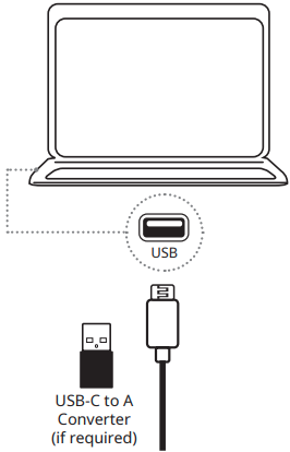 USB Audio m&oacute;d