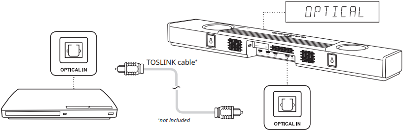 K&uuml;lső eszk&ouml;z&ouml;k csatlakoztat&aacute;sa &Uacute;tmutat&oacute; - 3. l&eacute;p&eacute;s