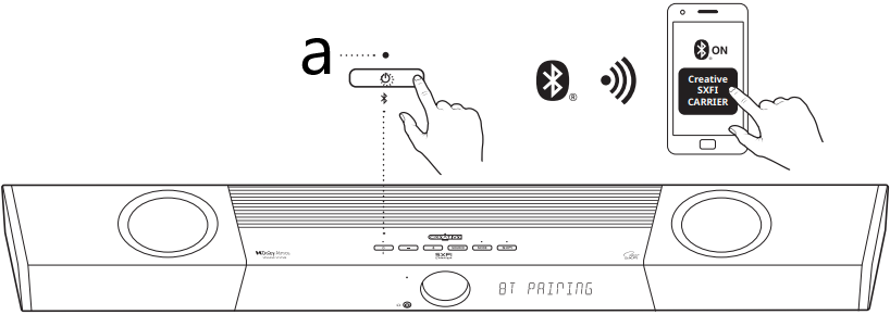 K&uuml;lső eszk&ouml;z&ouml;k csatlakoztat&aacute;sa &Uacute;tmutat&oacute; - 4. l&eacute;p&eacute;s