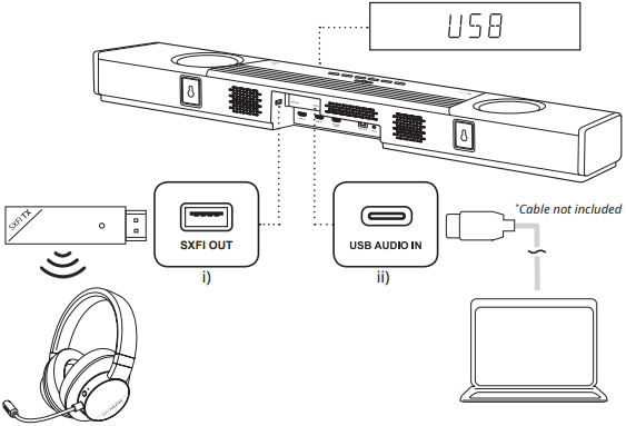 K&uuml;lső eszk&ouml;z&ouml;k csatlakoztat&aacute;sa &Uacute;tmutat&oacute; - 1. l&eacute;p&eacute;s