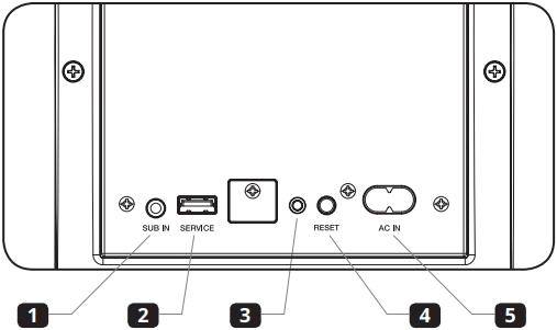 H&aacute;ts&oacute; csatlakoztathat&oacute;s&aacute;g &ndash; M&eacute;lynyom&oacute;