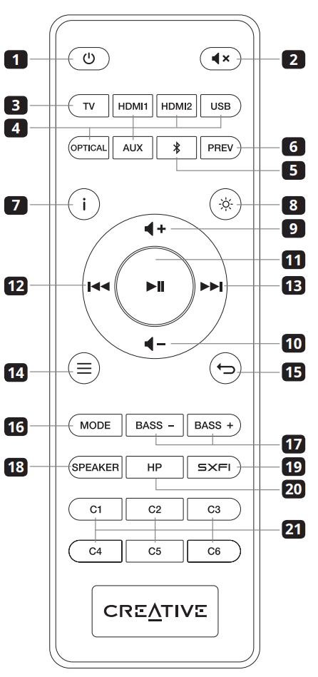 T&aacute;vir&aacute;ny&iacute;t&oacute; &aacute;ttekint&eacute;se
