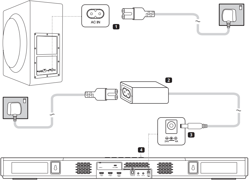 Be&aacute;ll&iacute;t&aacute;s - &Aacute;ramforr&aacute;s csatlakoztat&aacute;sa &Uacute;tmutat&oacute;