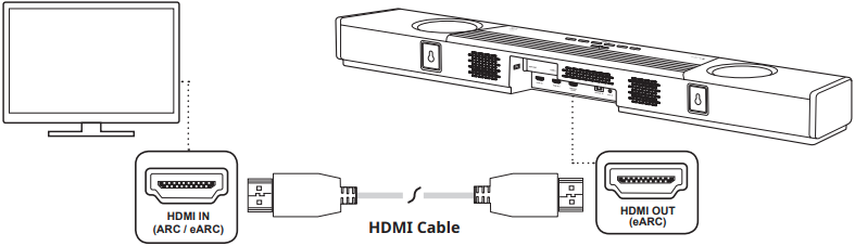 A soundbar be&aacute;ll&iacute;t&aacute;sa