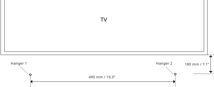 Fali r&ouml;gz&iacute;t&eacute;si &uacute;tmutat&oacute; - 2. l&eacute;p&eacute;s
