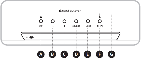 Genel Bakış Adım 2