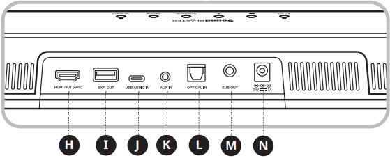 Genel Bakış Adım 3