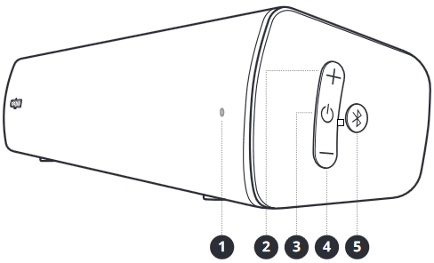 YLEISKATSAUS Vaihe 1