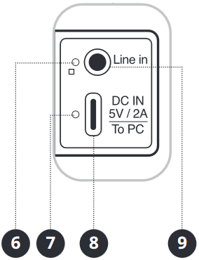 YLEISKATSAUS Vaihe 2