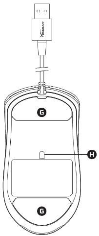 Sichqoncha ko'rinishi 3-qadam