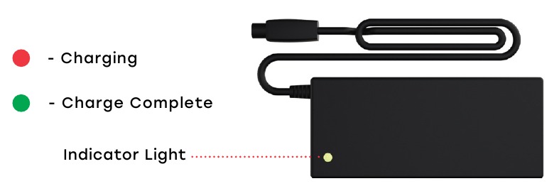 Treguesit e karikuesit t&euml; bateris&euml;