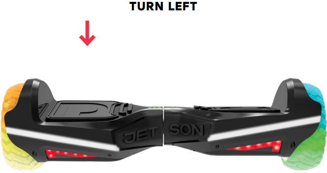 Vozitja e Rave - Kthesa majtas - Hapi 2