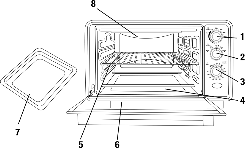Aprendendo sobre seu forno de bancada Passo 1
