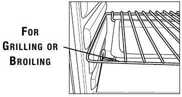 Posicionamento da assadeira Etapa 2