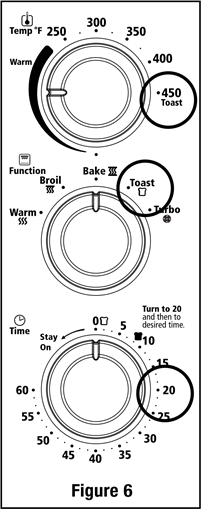 Para usar a fun&ccedil;&atilde;o de torrada