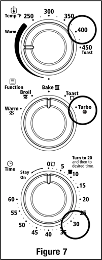 Para usar a fun&ccedil;&atilde;o de calor por convec&ccedil;&atilde;o turbo