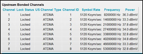 Başlatma Adımı 2'yi G&ouml;r&uuml;nt&uuml;le