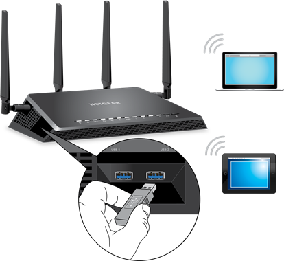 Auf ein USB-Ger&auml;t zugreifen